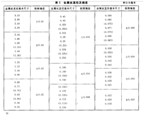 企業(yè)微信截圖_16284718217846.png